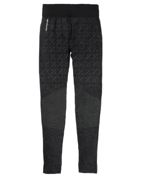 Burton Womens [ak]® Slokar Pants - True Black/Grey Cloud - 2023